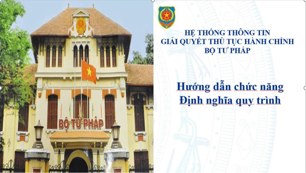 Hướng dẫn cấu hình quy trình thủ tục hành chính